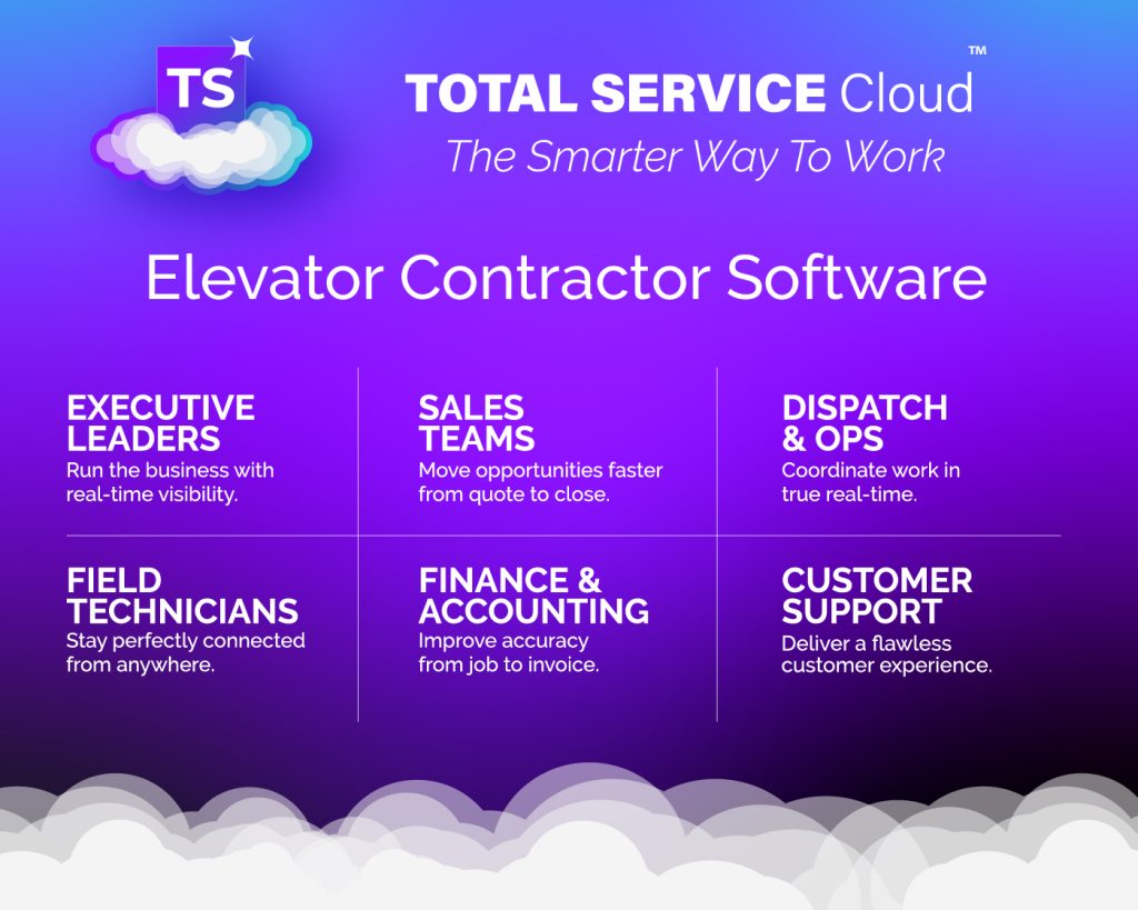 Elevator Contractor Software